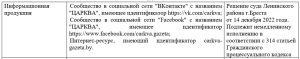 Беларускі грэка-каталіцкі рэсурс «Царква» з сацсеткамі прызнаны экстрэмісцкімі матэрыяламі