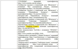 В обновленном списке «экстремистских» материалов заметили имя католического верующего