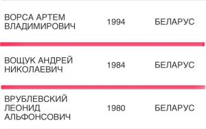 Еще один белорусский католический священник в базе розыска МВД Российской Федерации — Андрей Ващук SDS