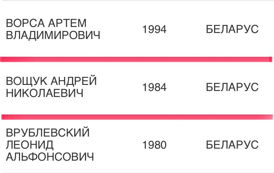 Еще один белорусский католический священник в базе розыска МВД Российской Федерации – Андрей Ващук SDS