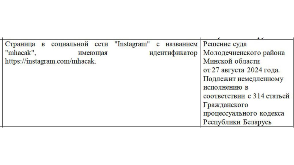 В список экстремистских материалов вновь добавлен профиль в соцсети католического верующего