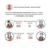 Мониторинг преследований христиан в Беларуси за март 2025 года