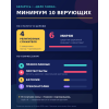 Минимум десять верующих осудили в Беларуси, вероятно, за «Гаюна»